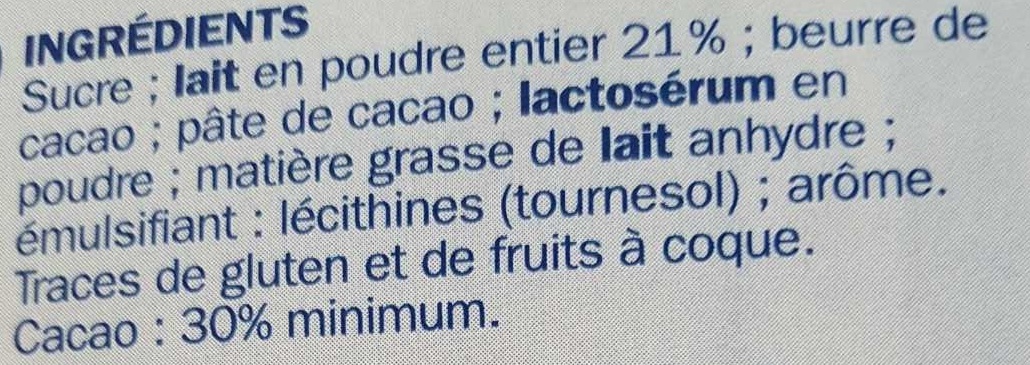 Additives