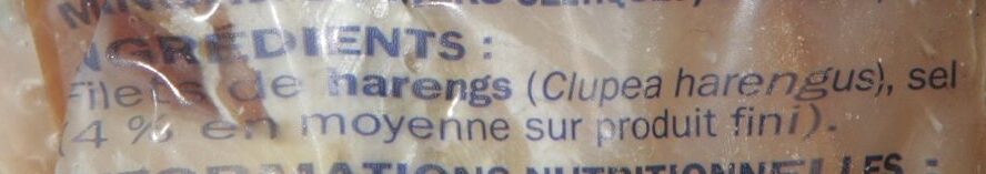 Additives