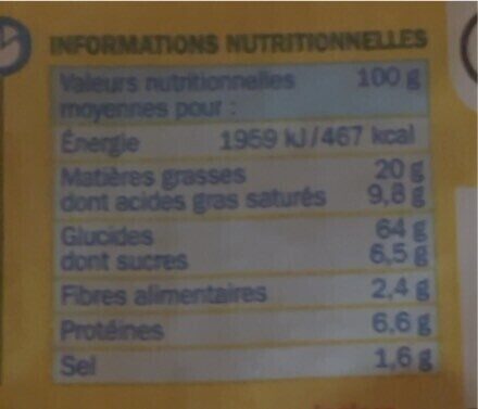 Allergens