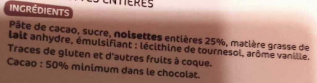 Additives