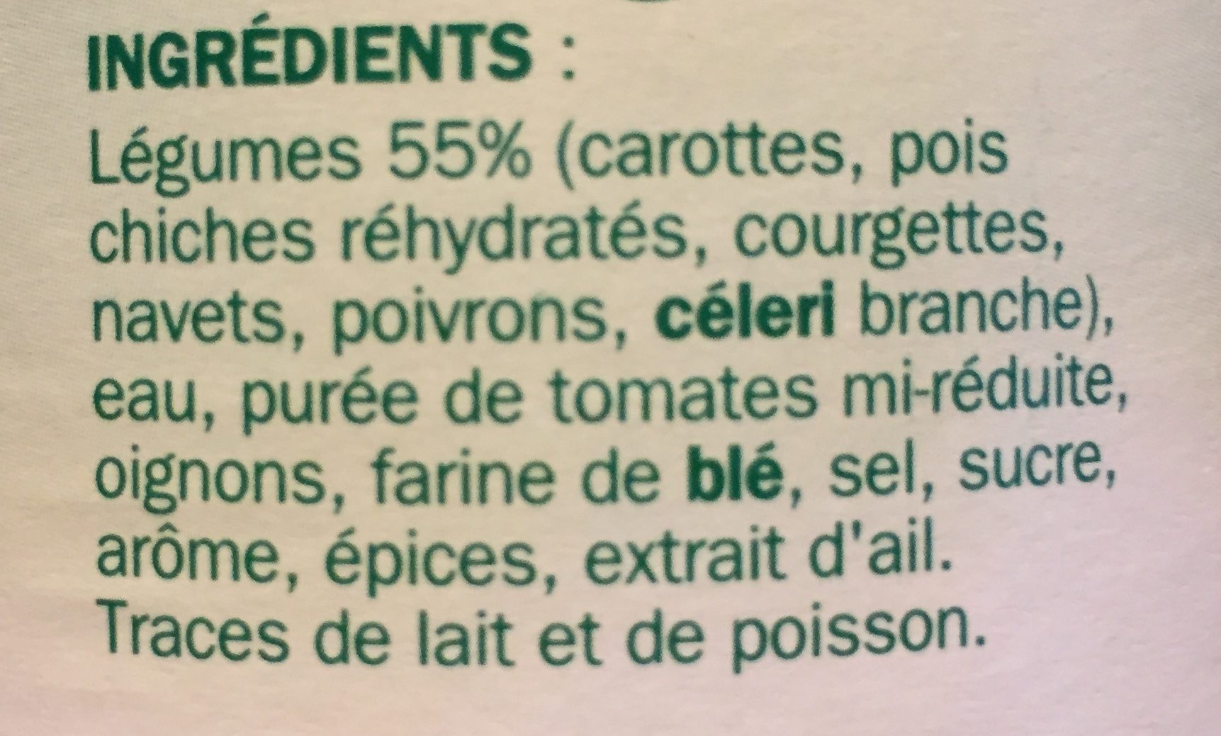 Additives