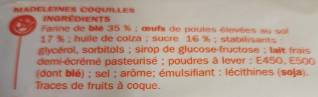 Additives