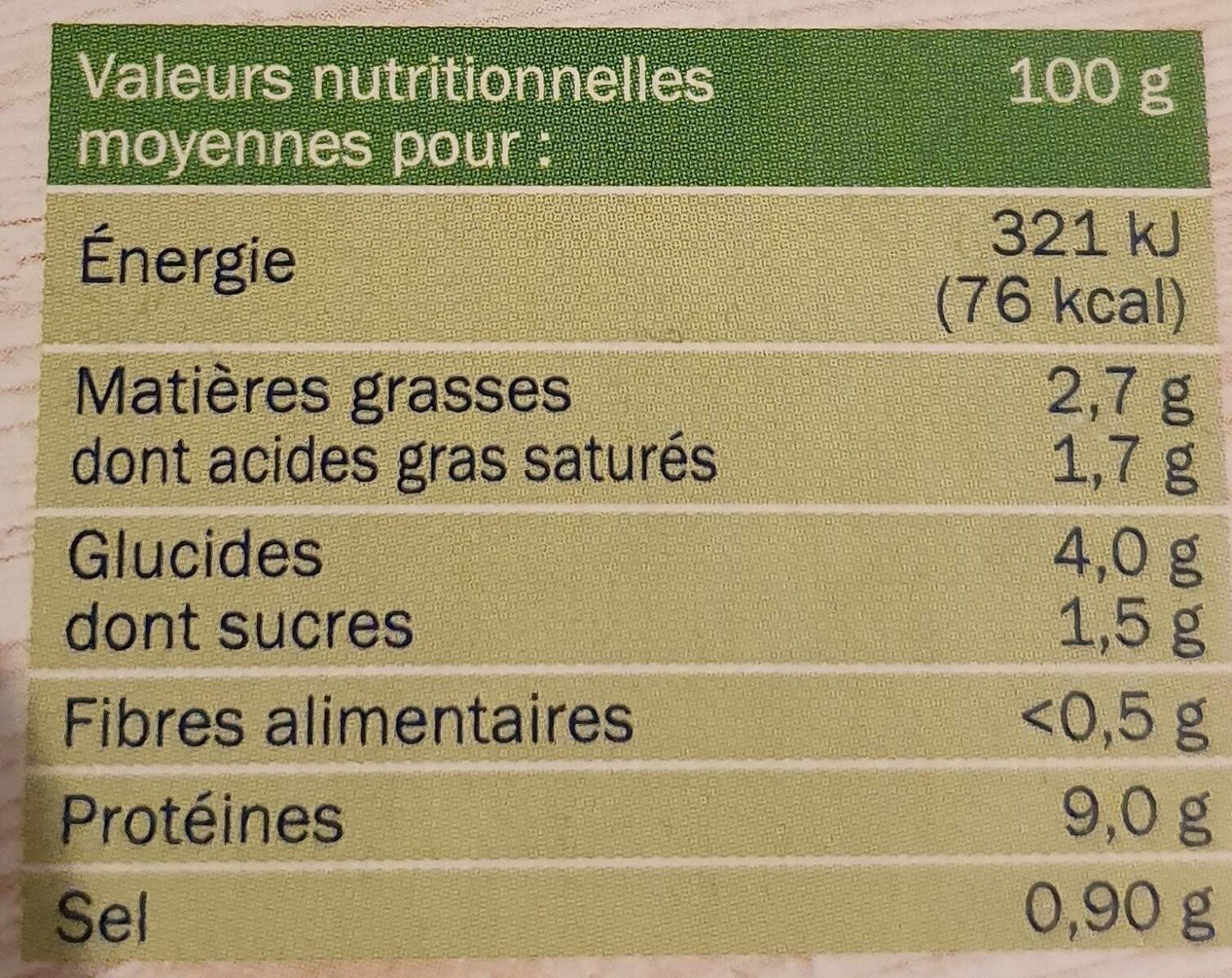 Allergens