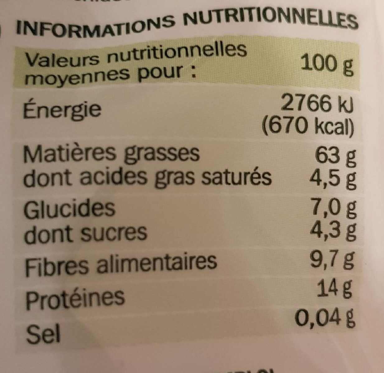 Allergens
