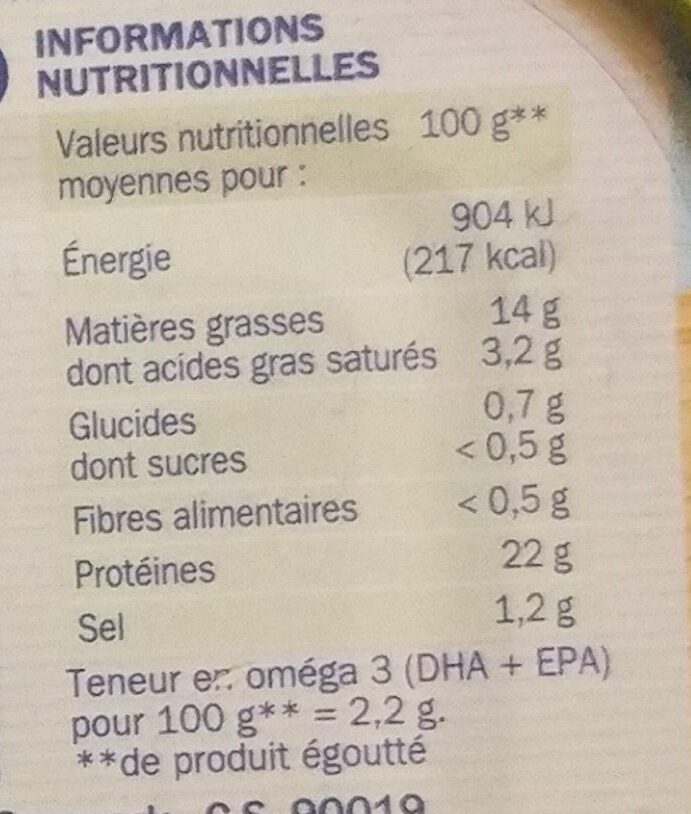 Allergens