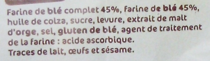 Additives