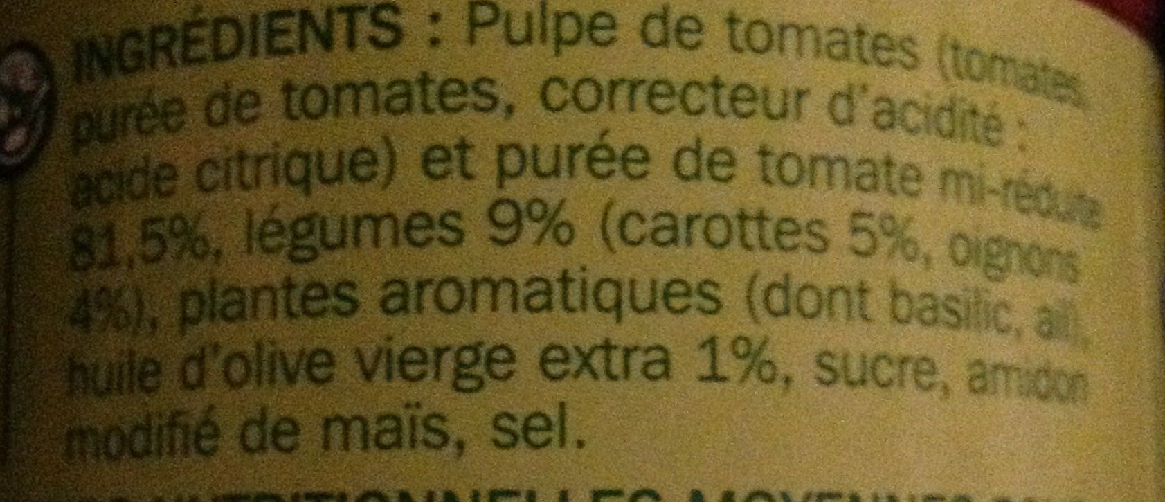 Additives