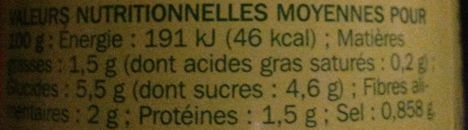Allergens