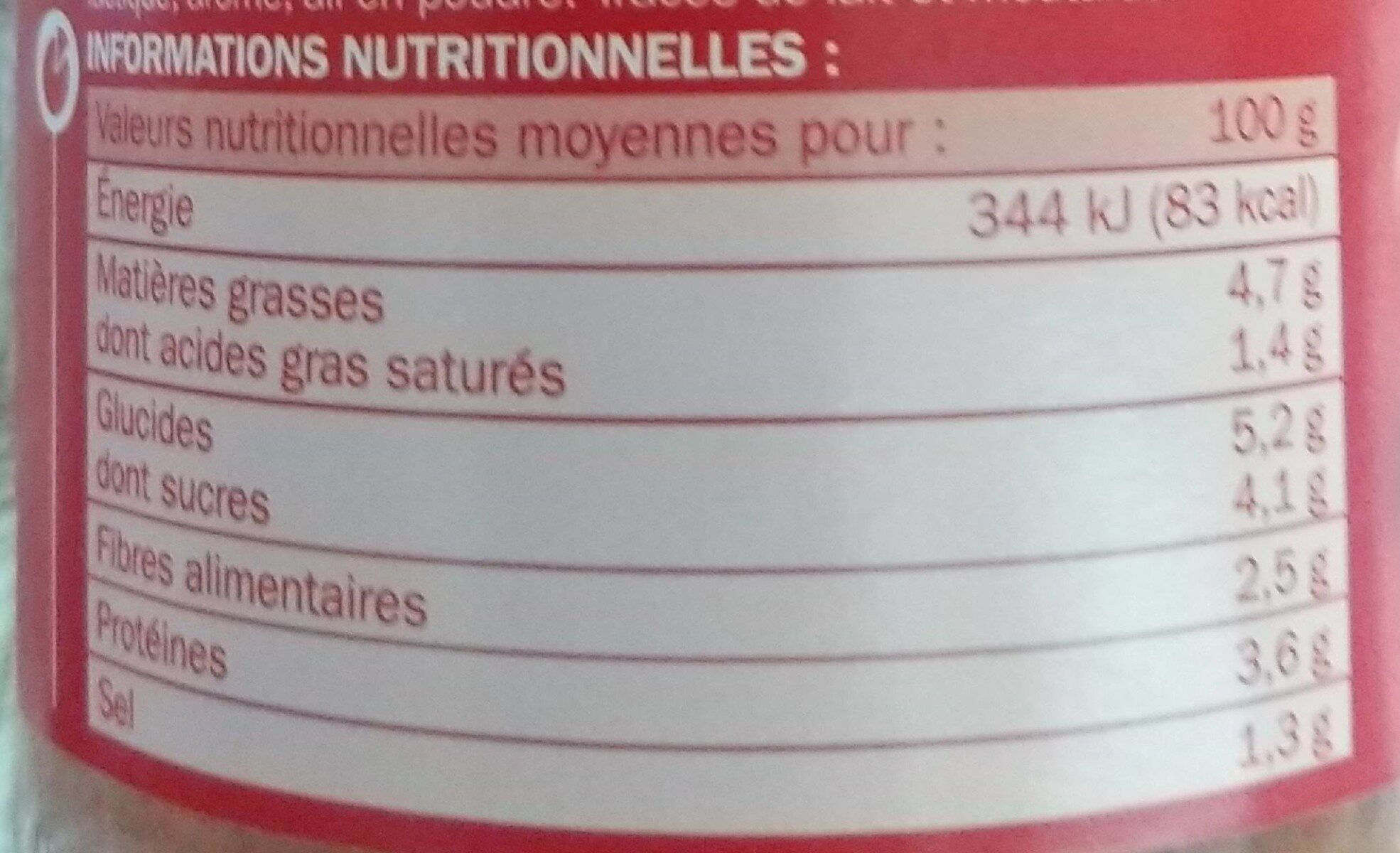 Allergens