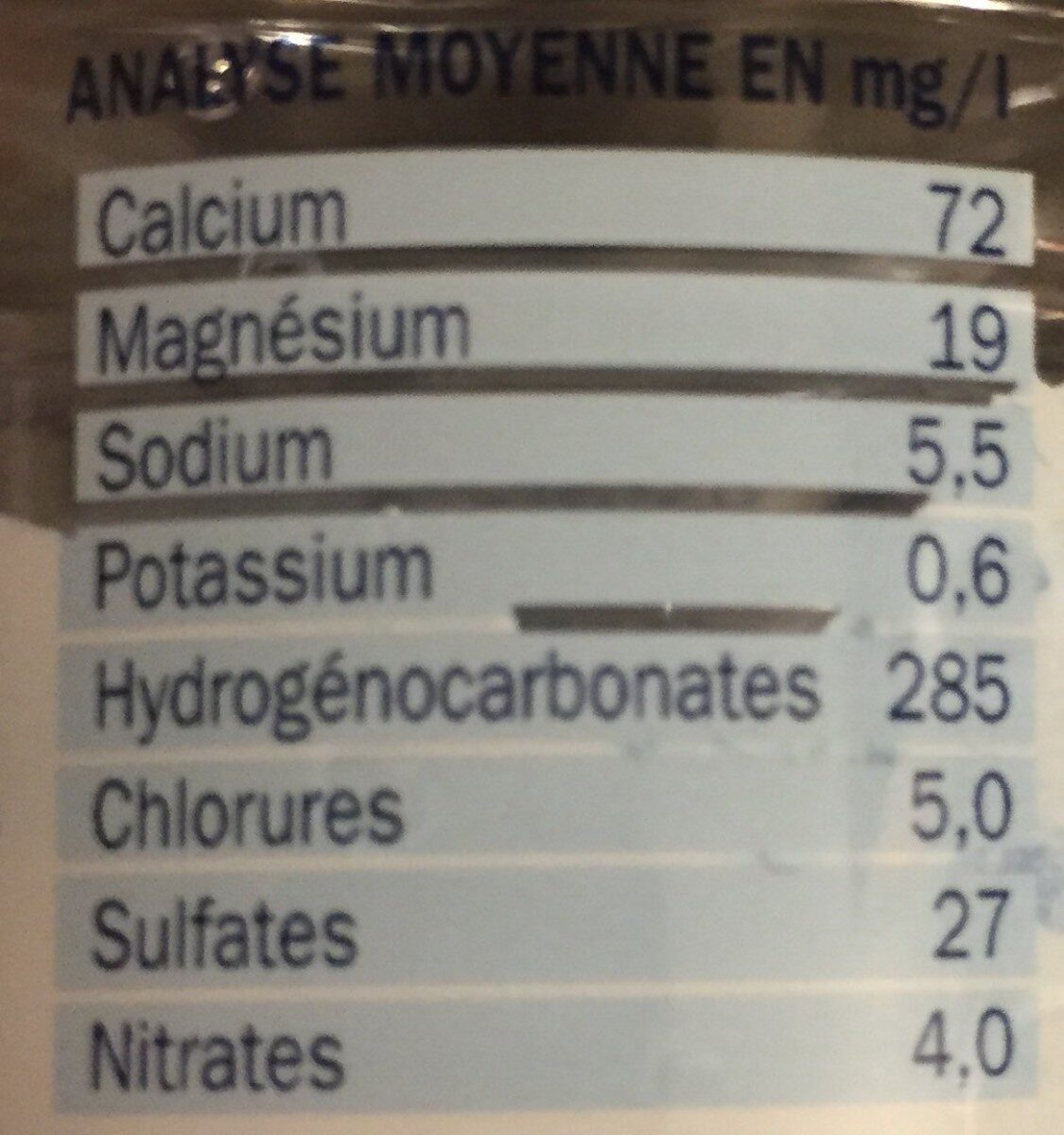 Allergens