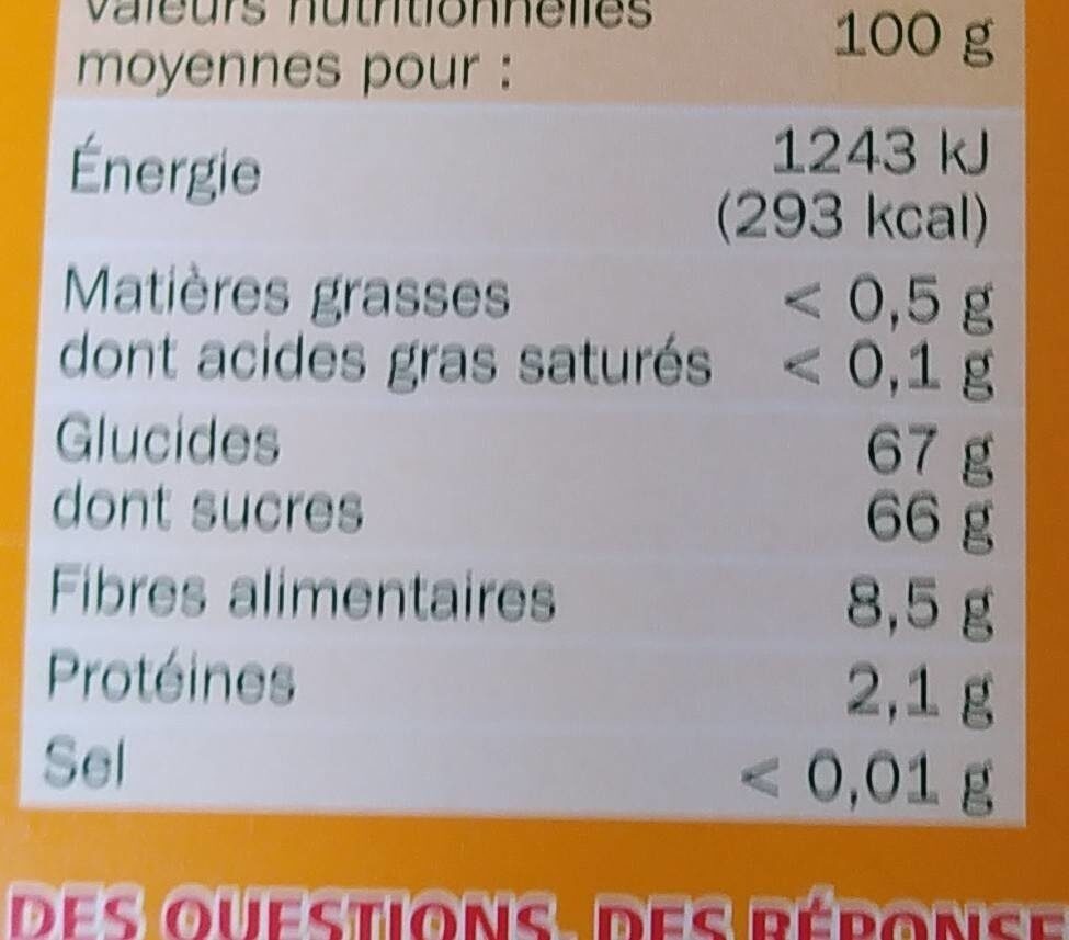 Allergens