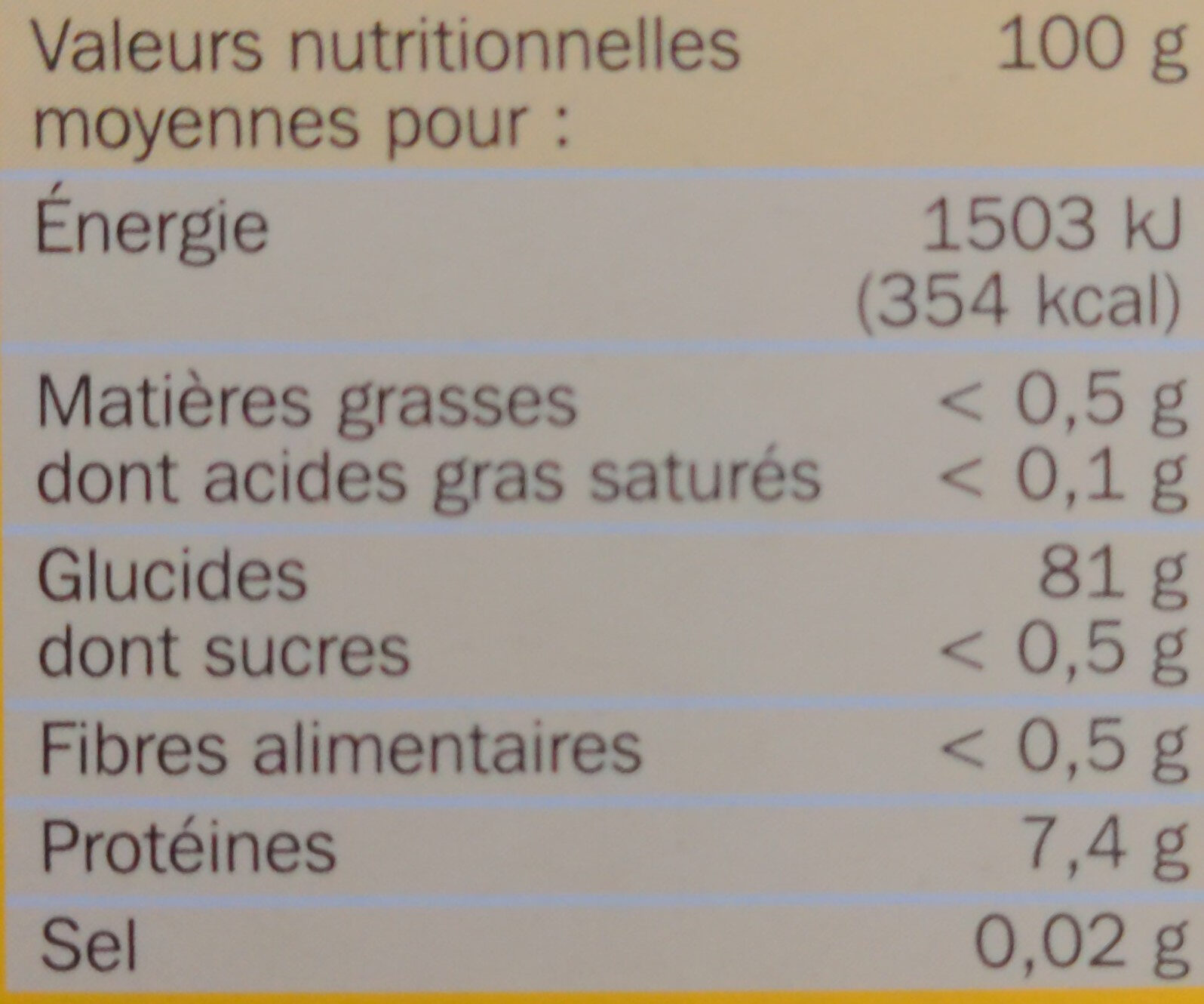 Allergens