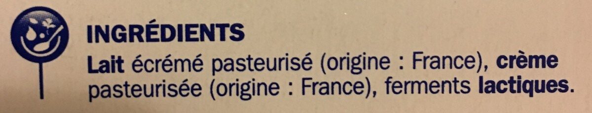 Additives