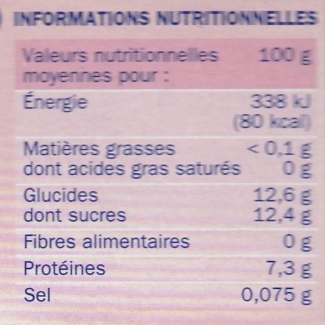 Allergens