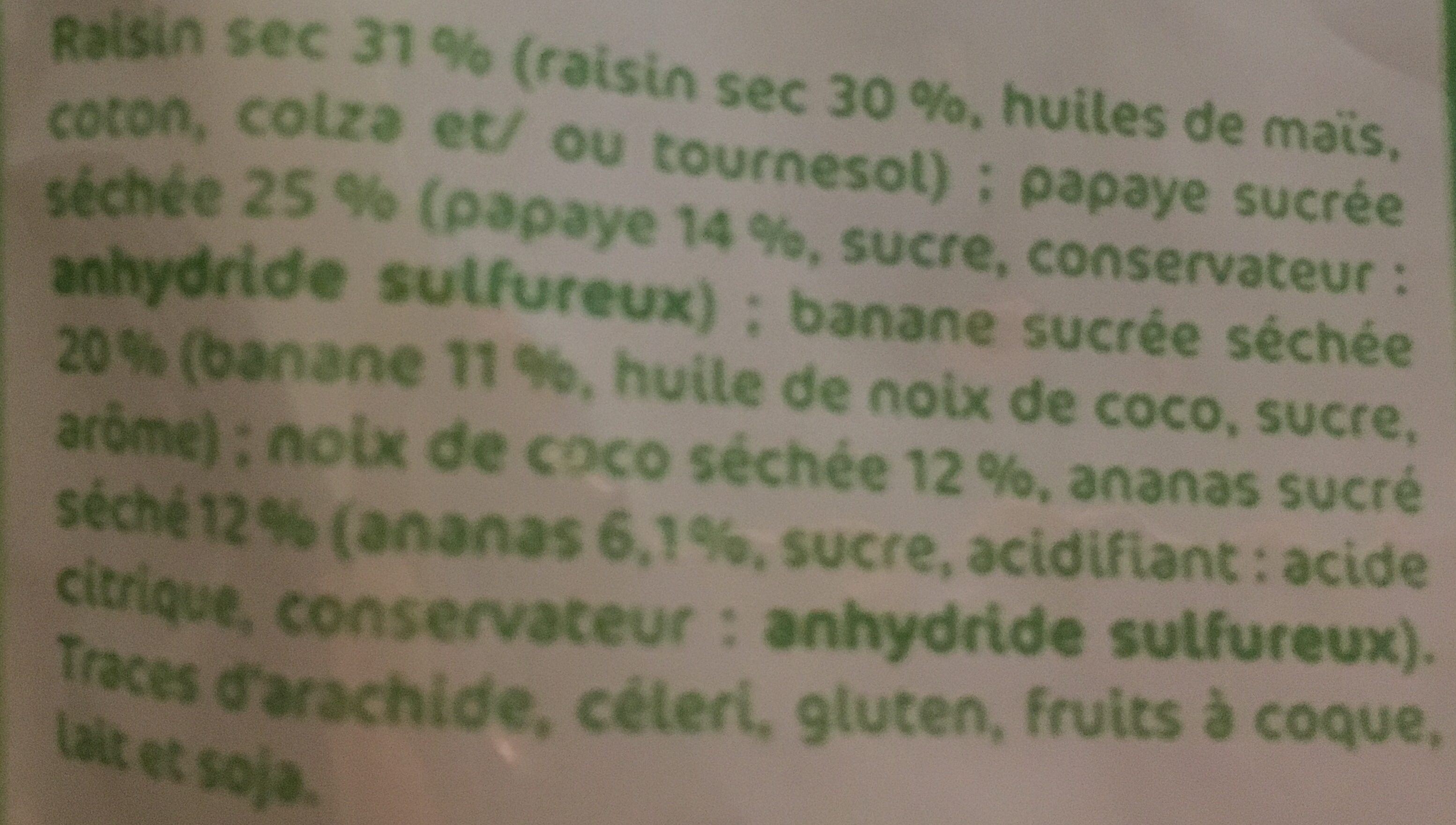 Additives