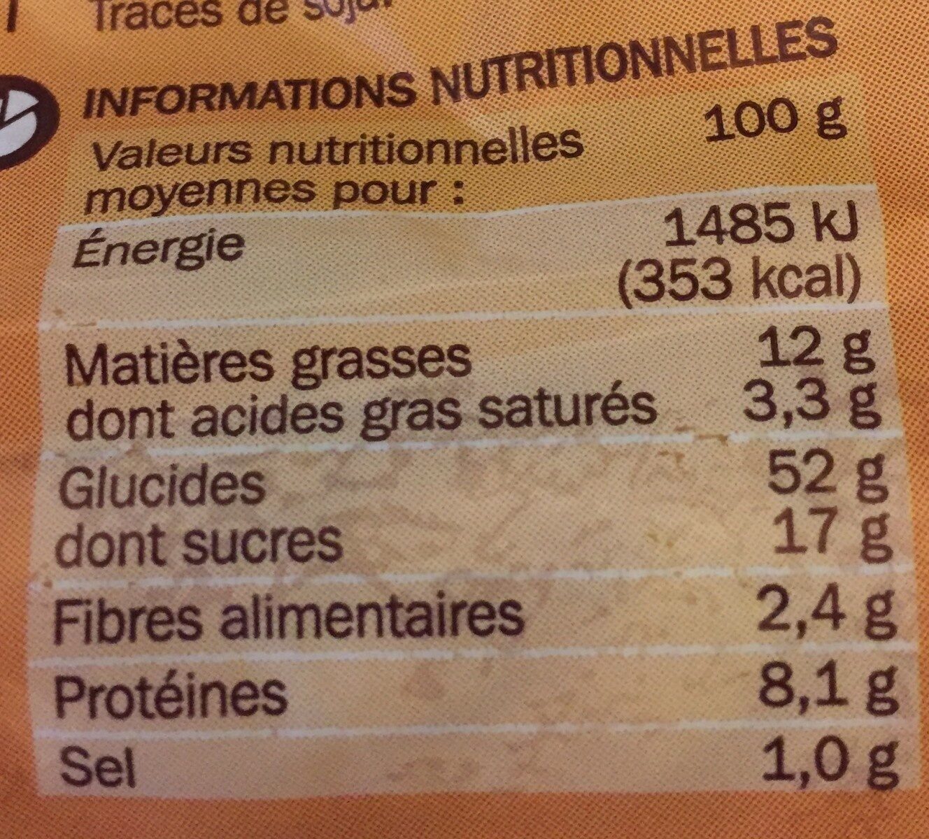 Allergens