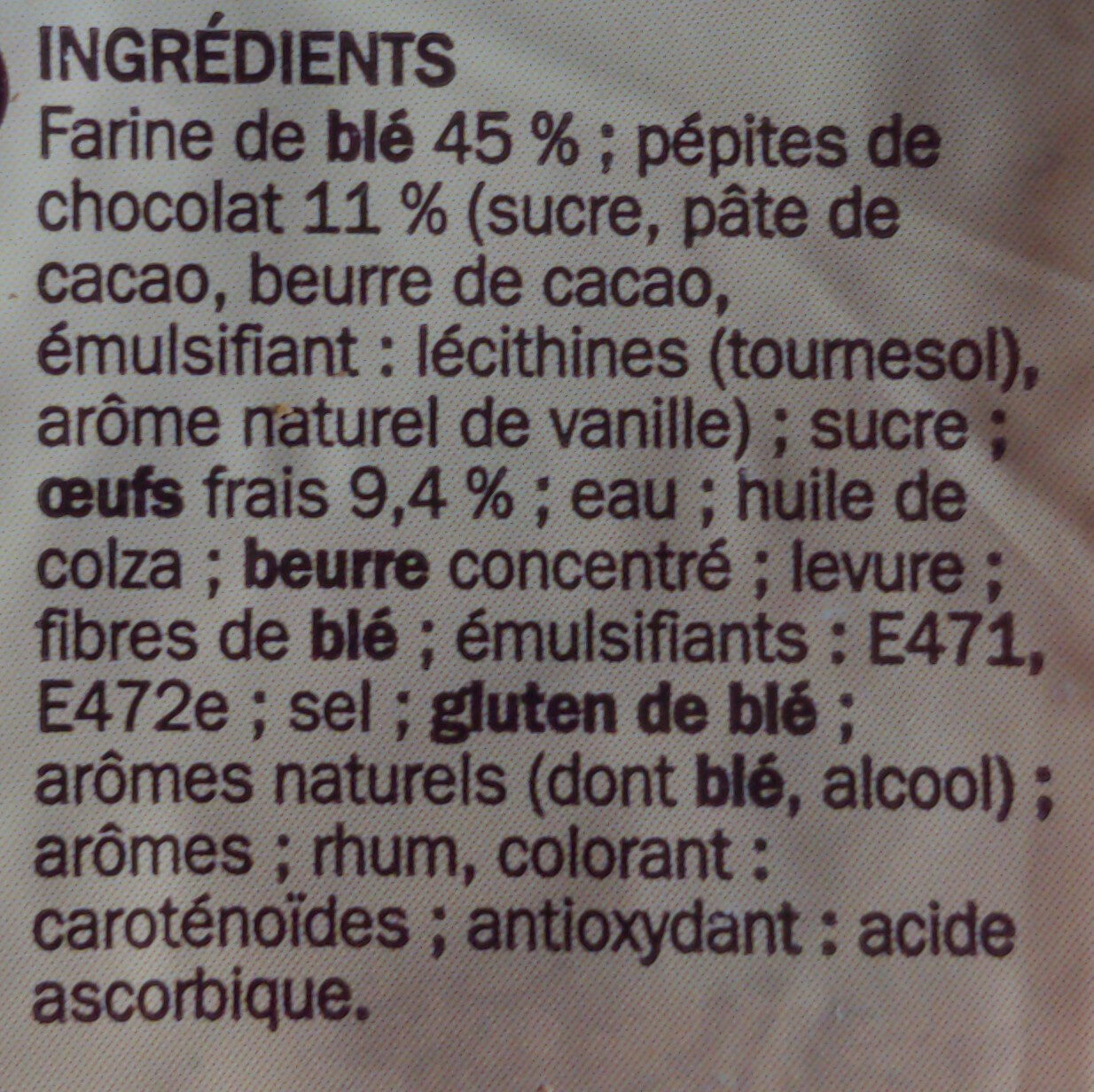 Additives