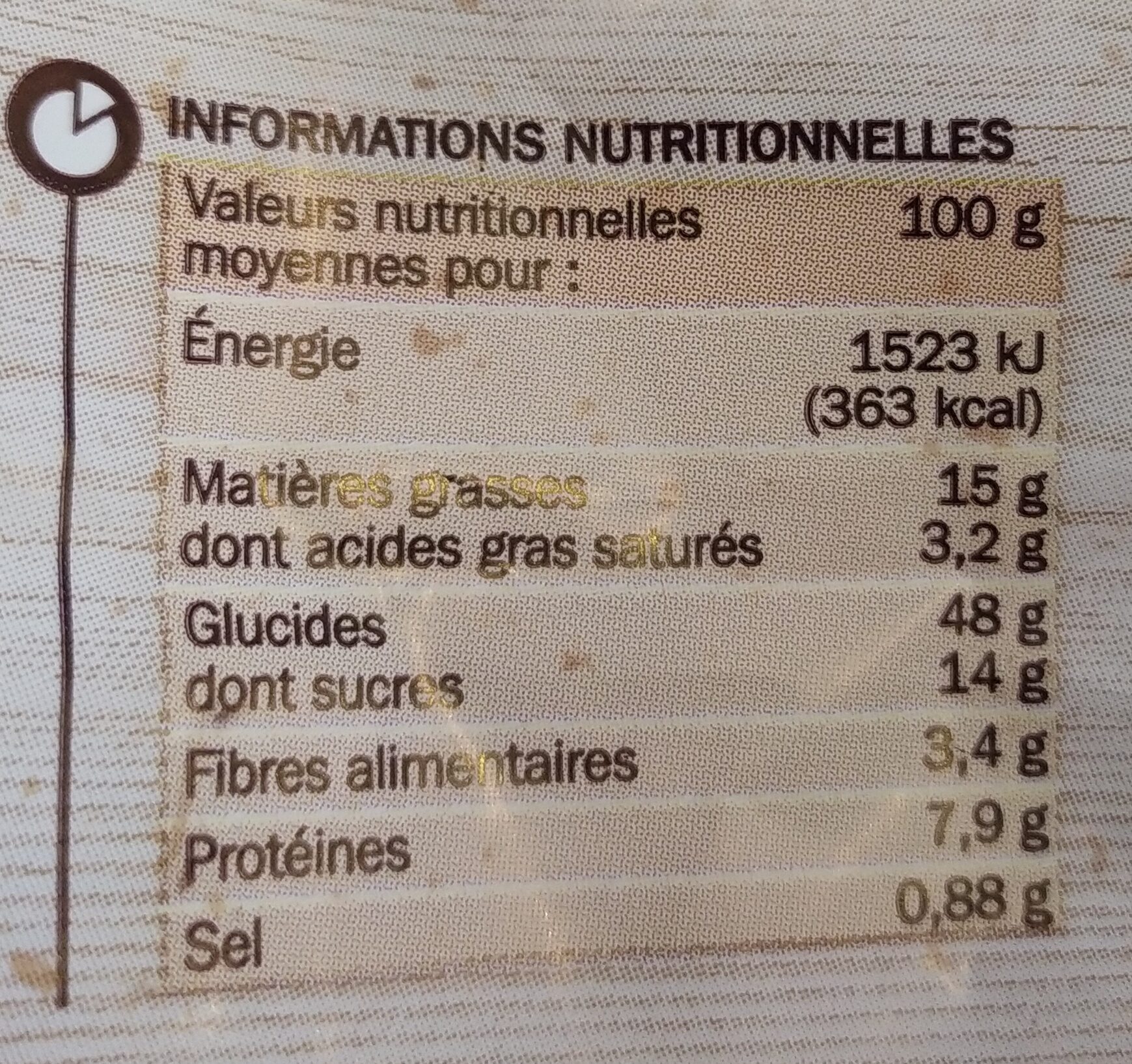 Allergens