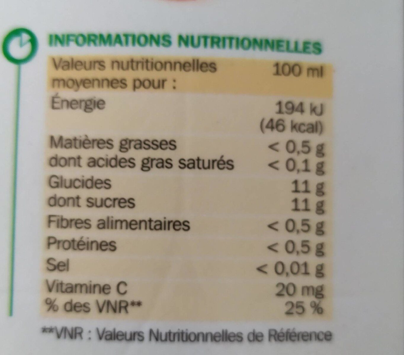 Allergens