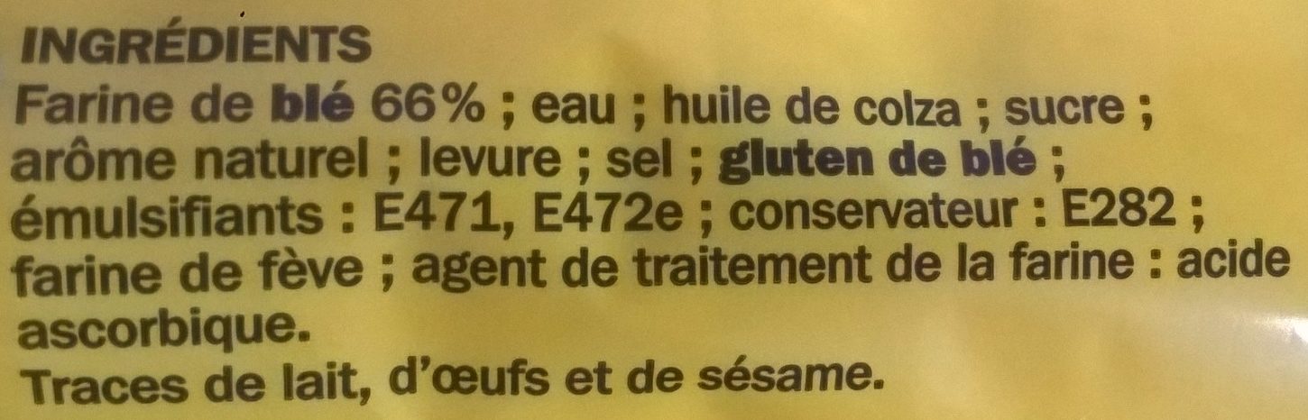 Additives