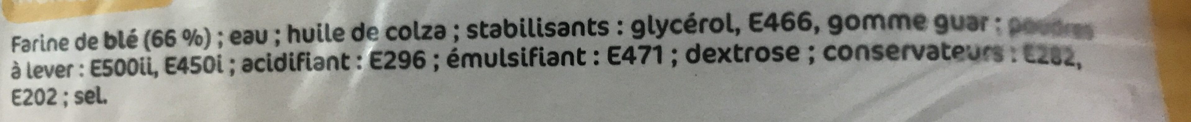 Additives