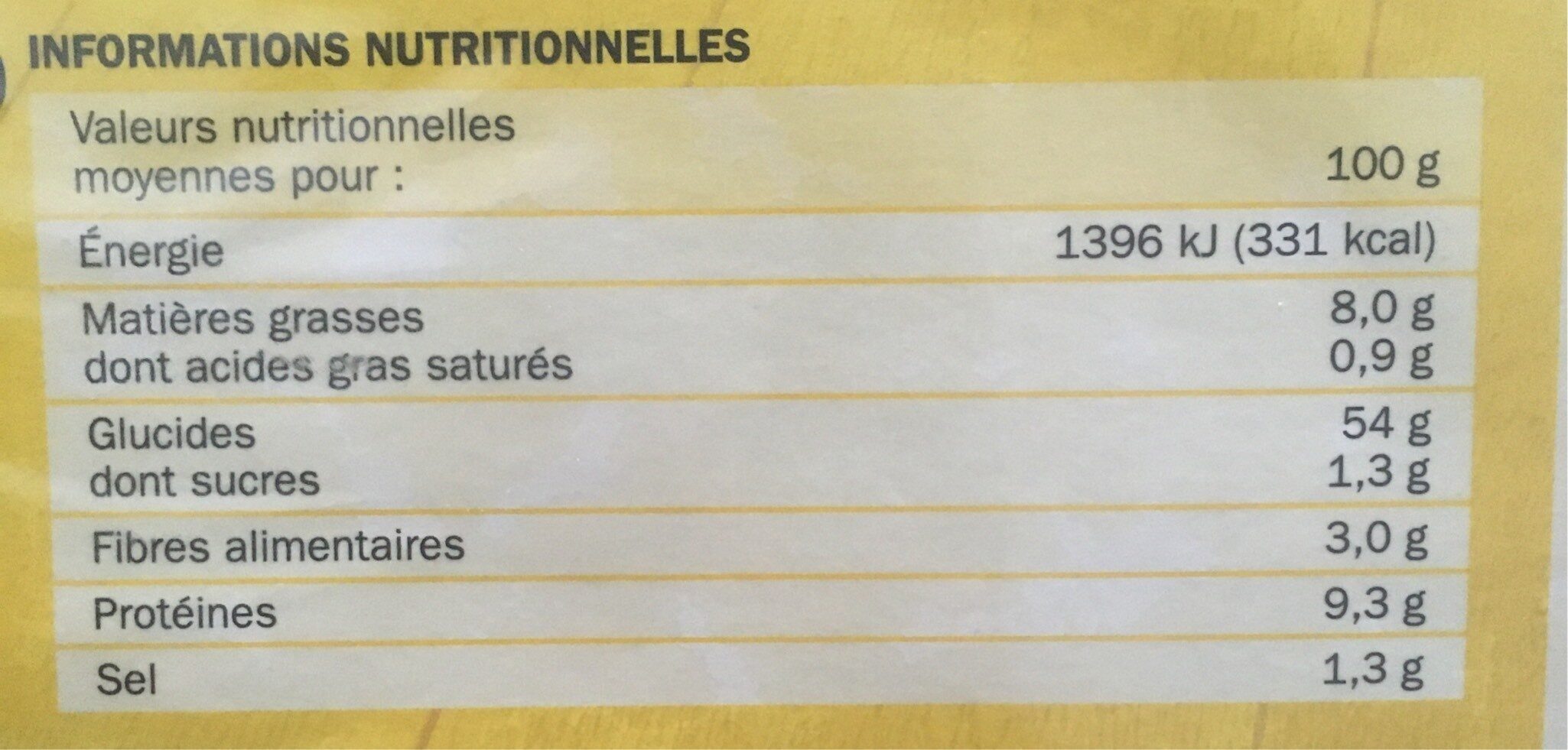 Allergens