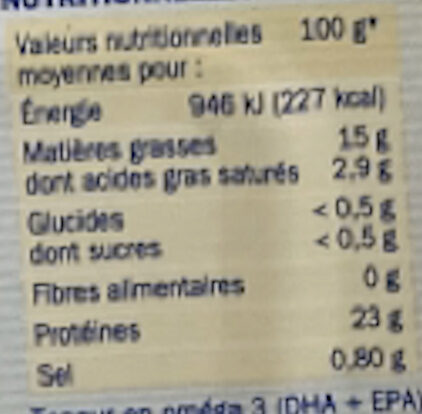 Allergens