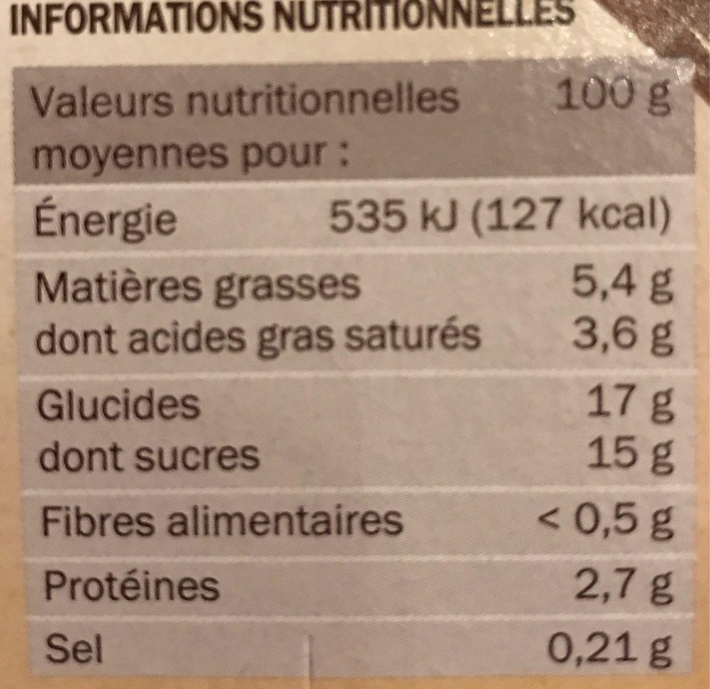Allergens