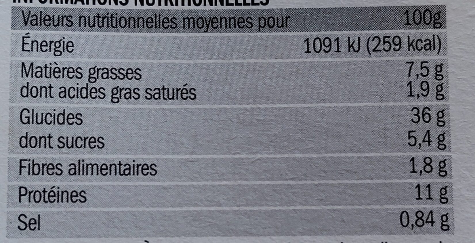 Allergens