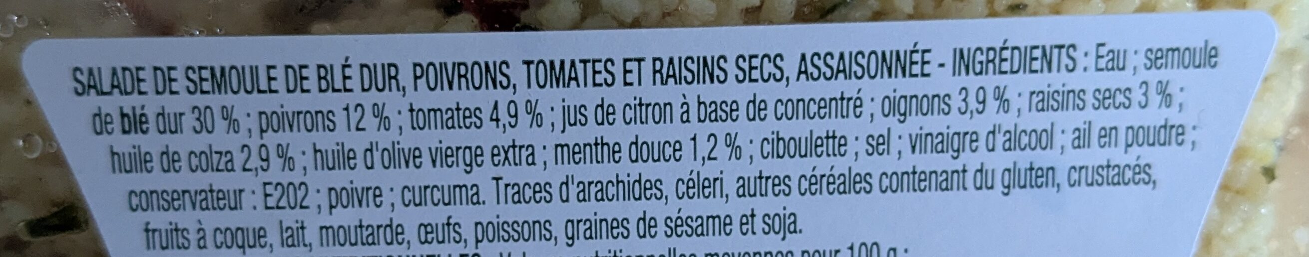 Additives