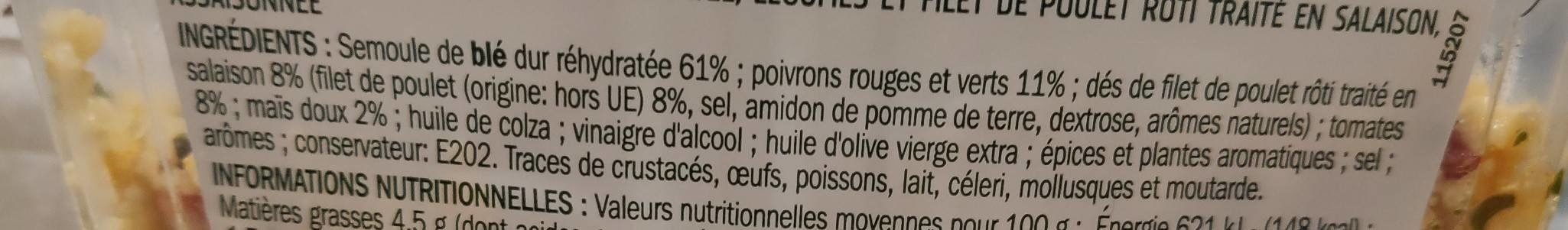 Additives