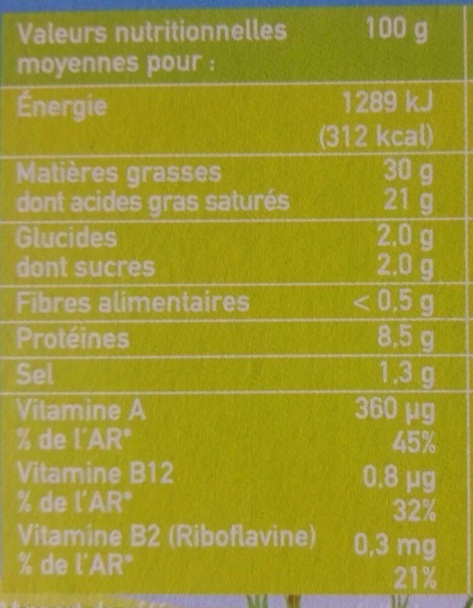 Allergens