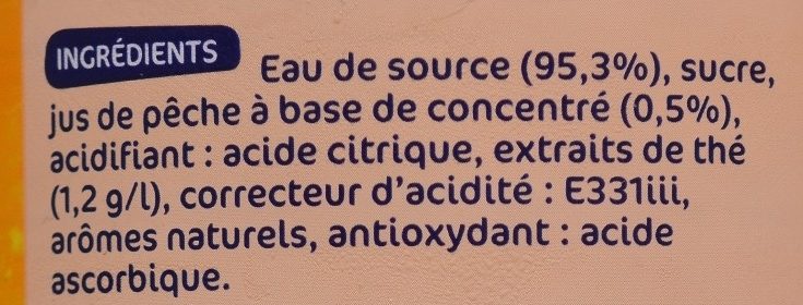 Additives