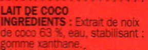 Additives