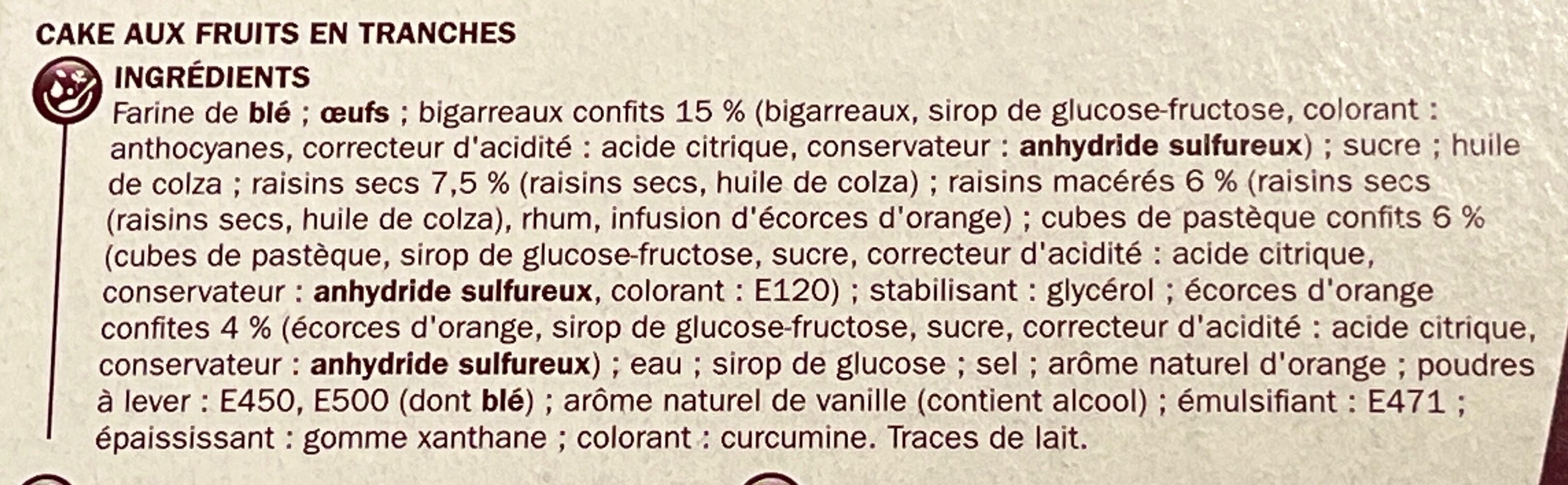 Additives