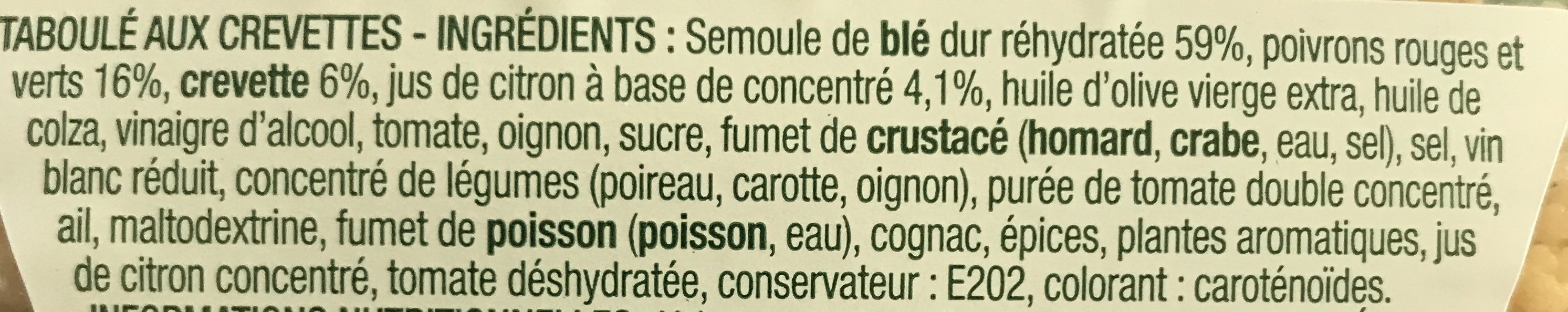 Additives