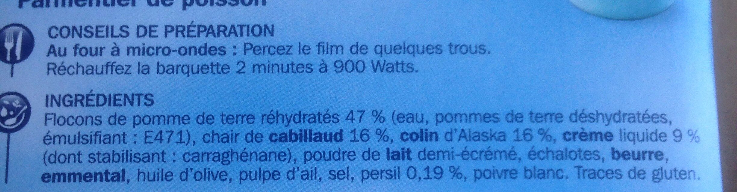 Additives