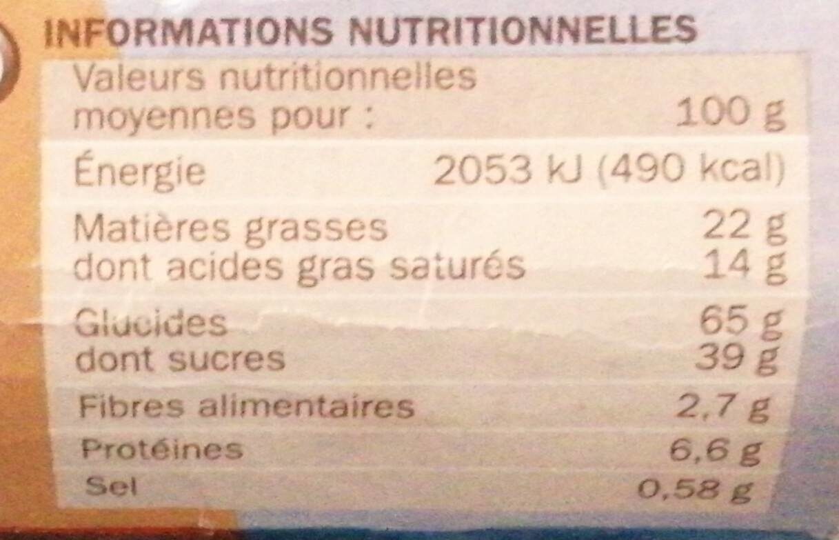Allergens
