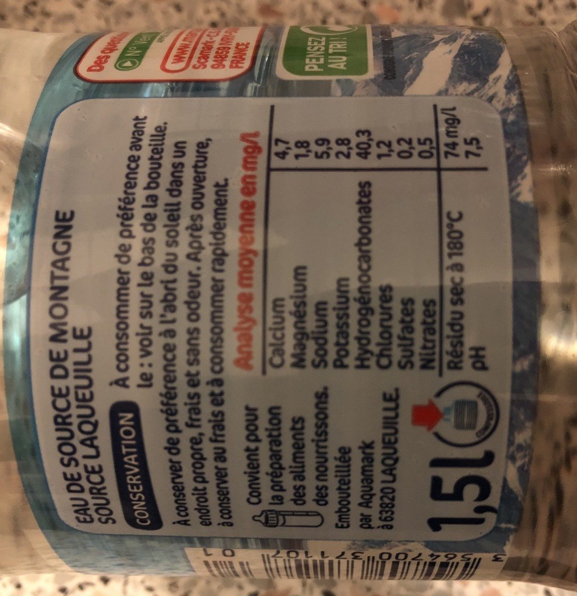 Additives