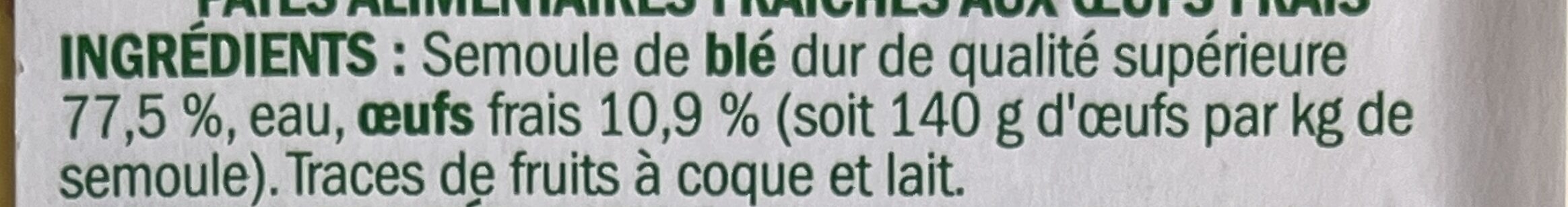 Additives