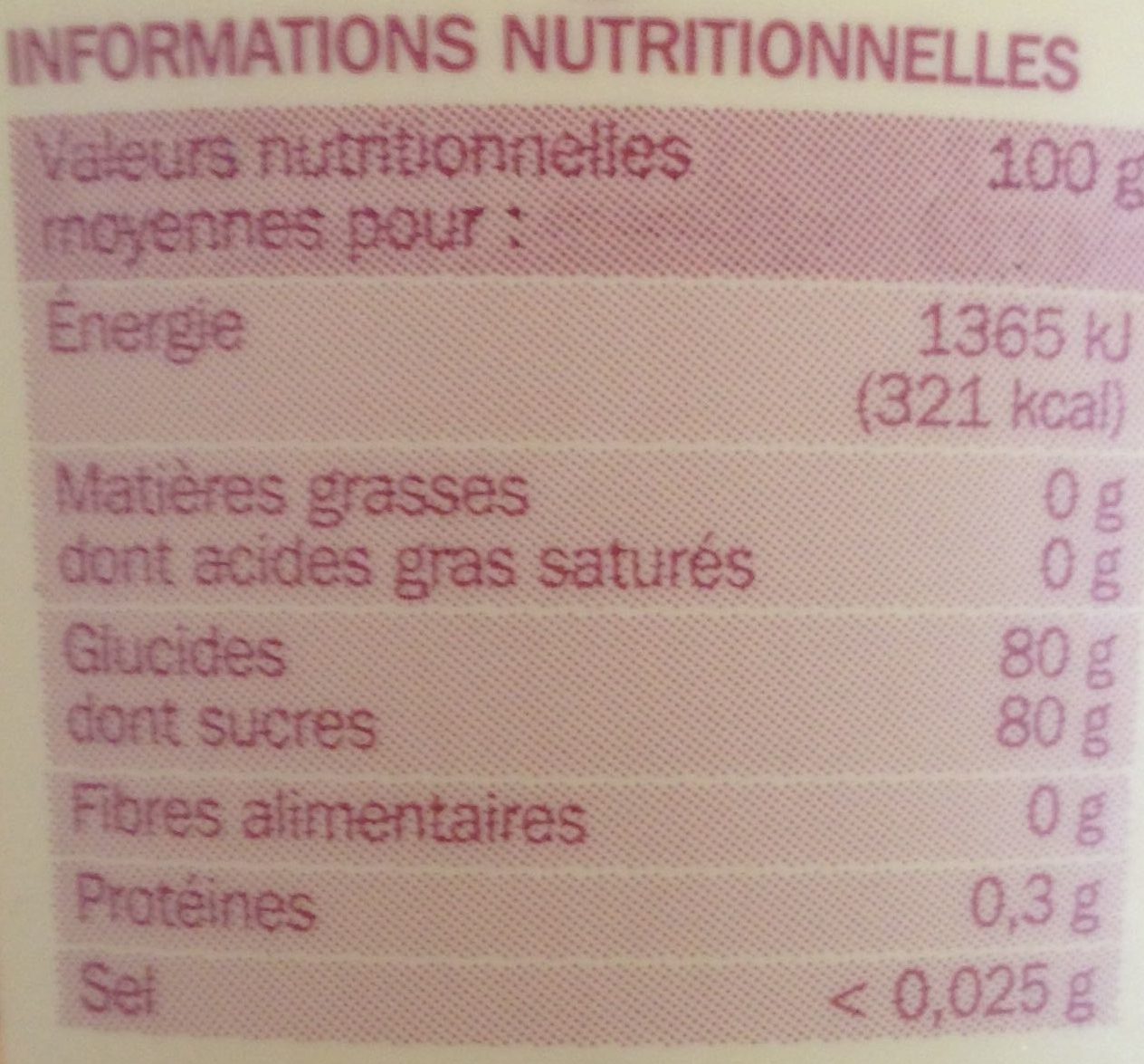 Allergens