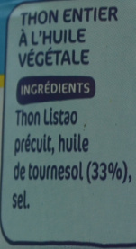 Additives