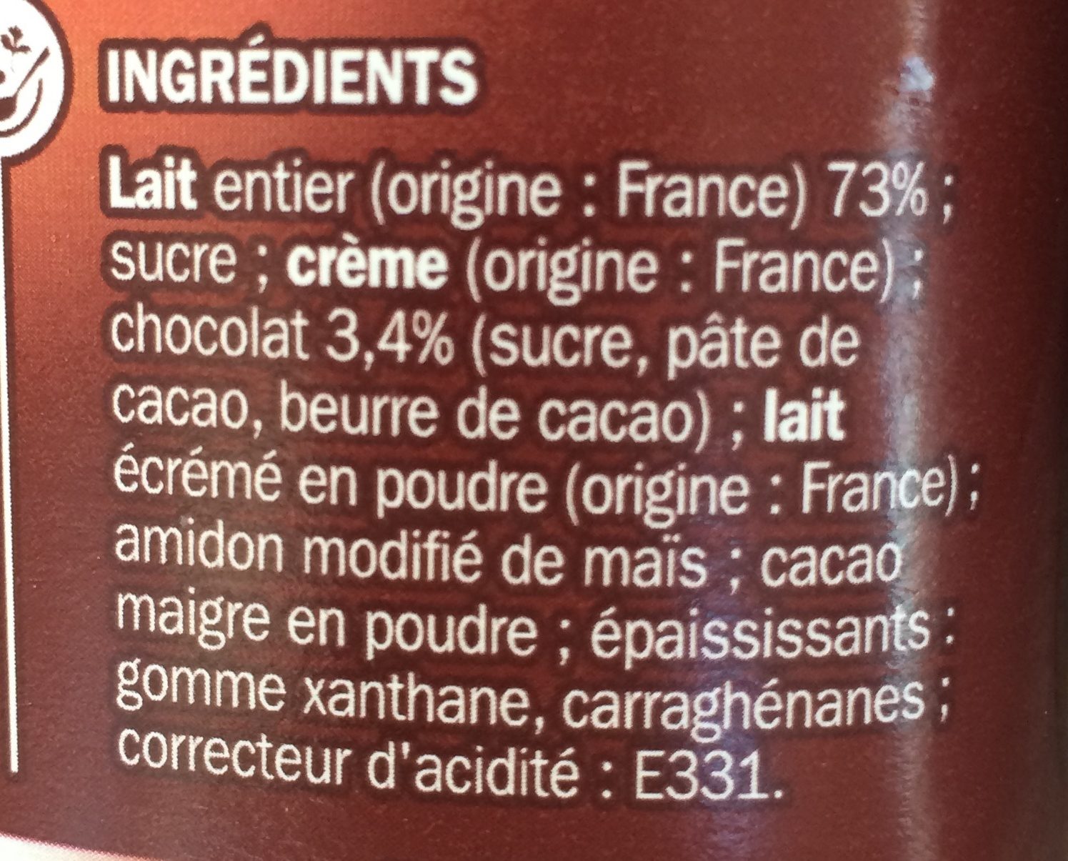 Additives