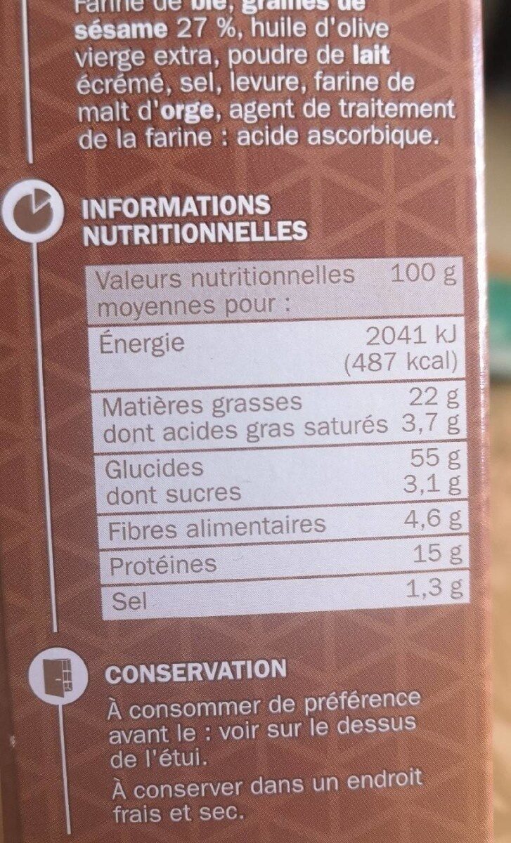 Allergens