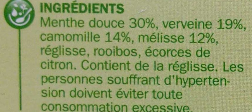 Additives