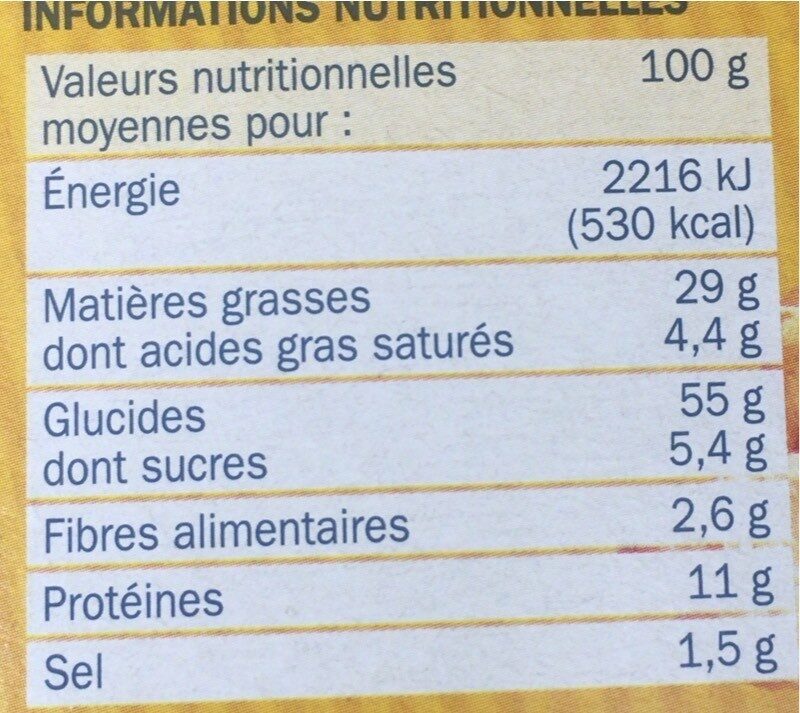 Allergens
