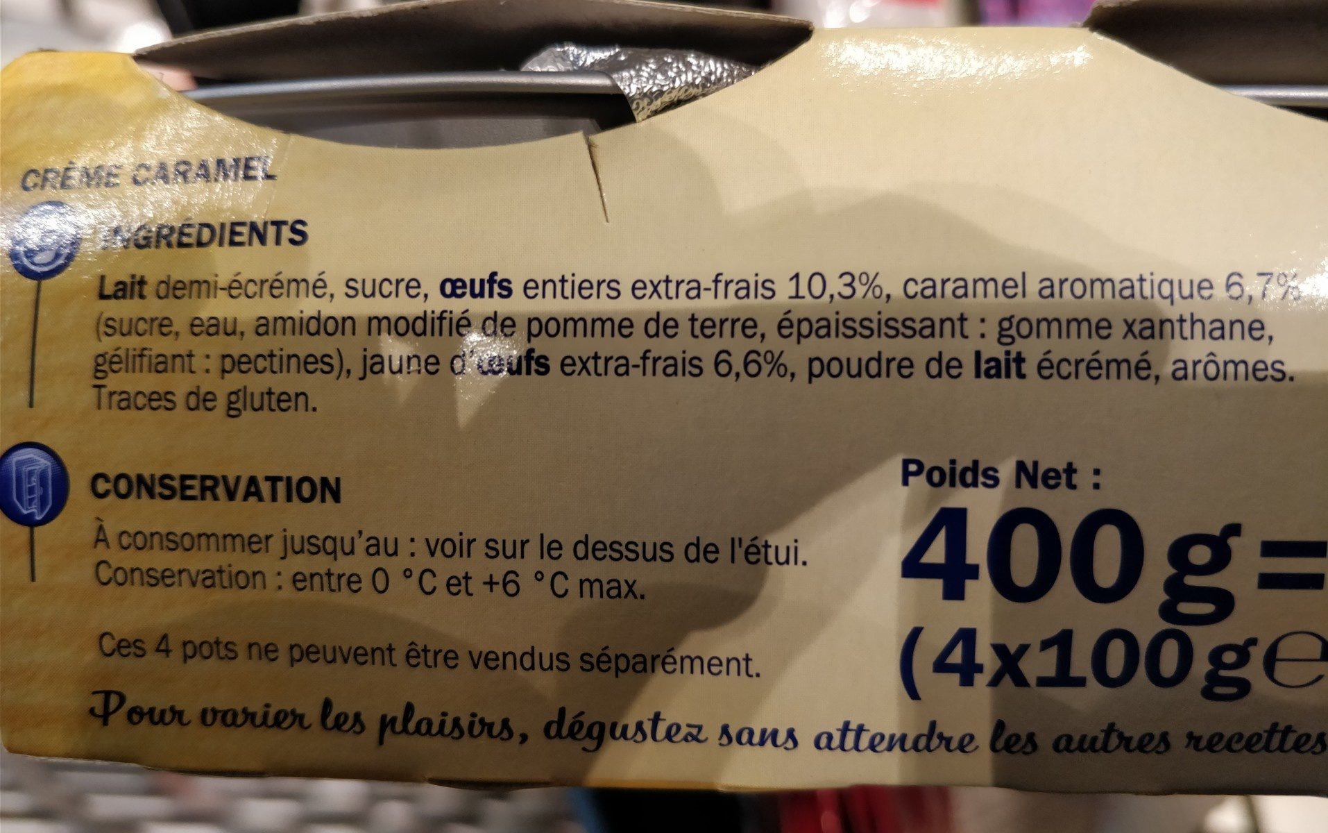 Additives