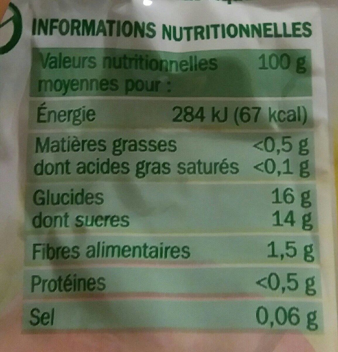 Allergens