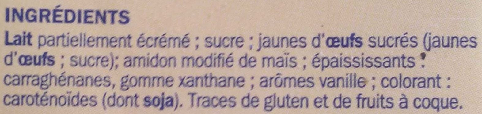 Additives