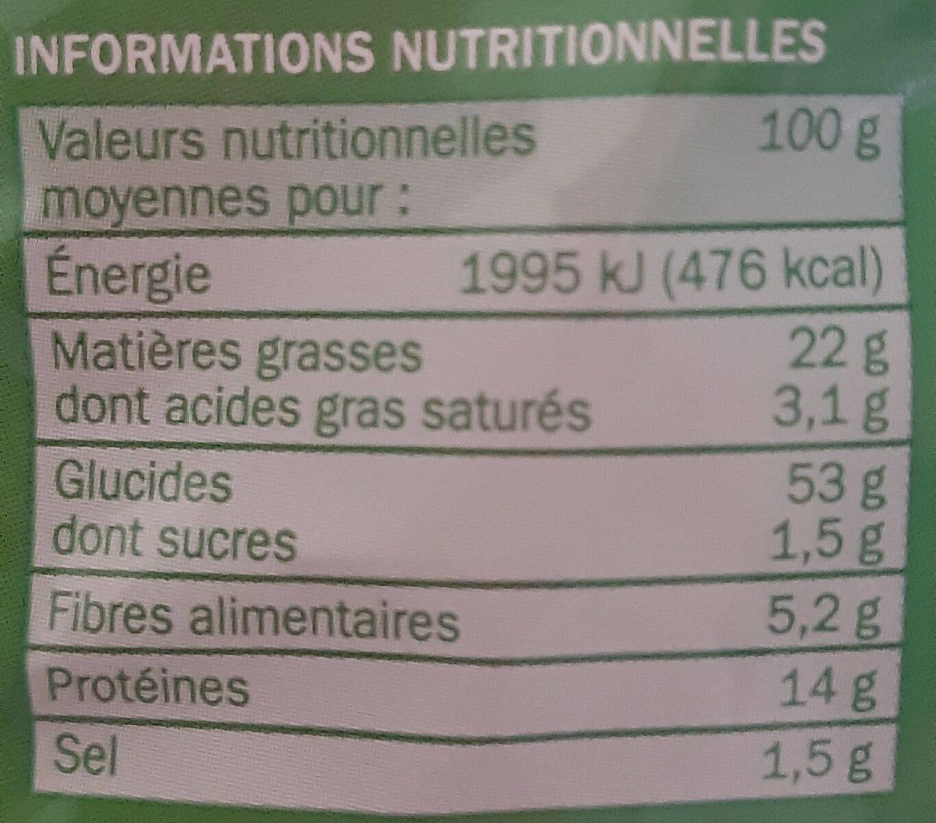 Allergens